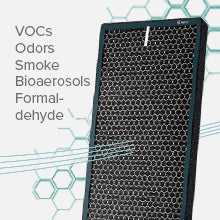 Components 3 cleans VOCs, Odors, Smoke and Bioaerosals from the filtered air